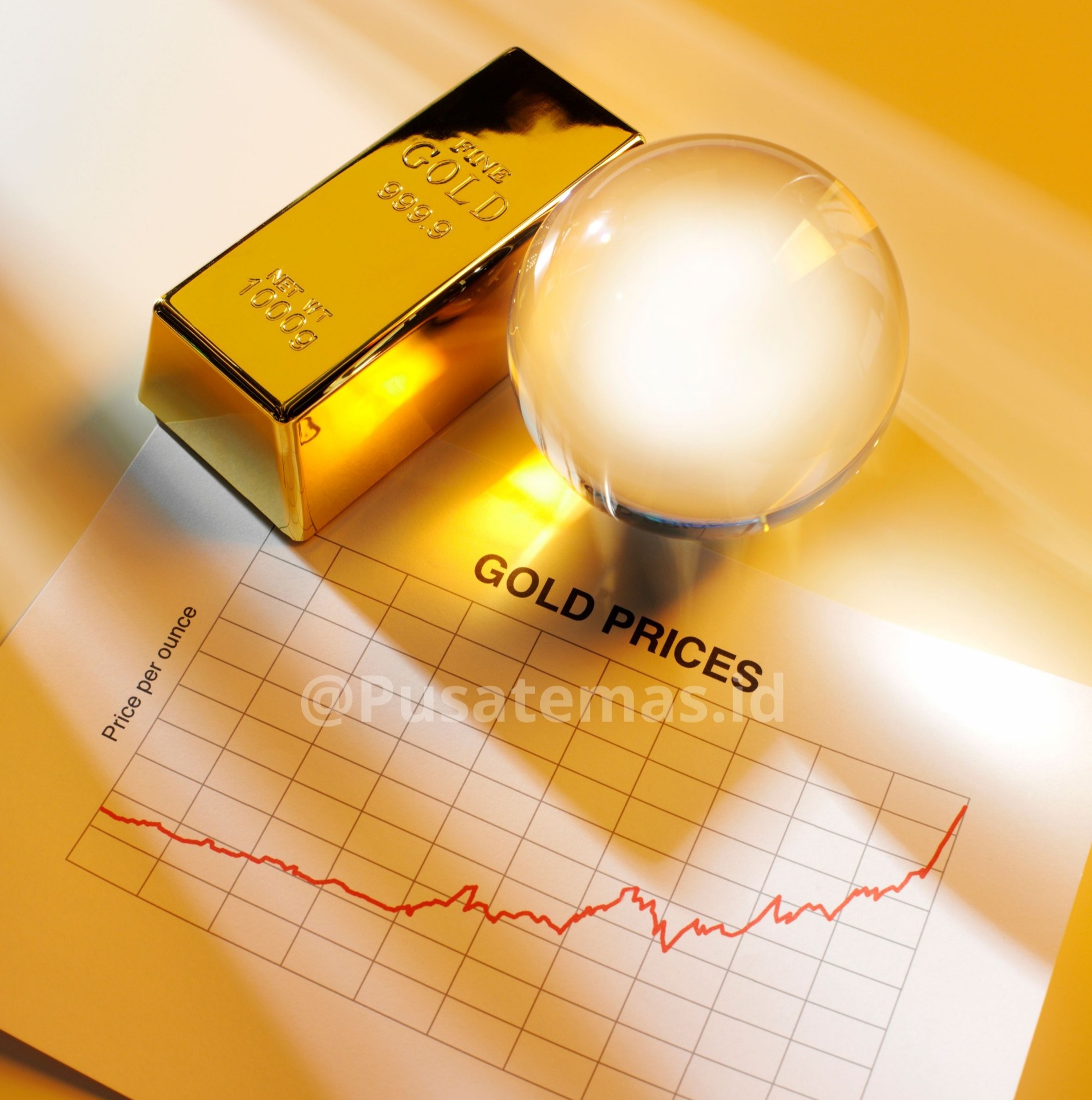 Harga Emas Turun atau Naik : Simak Prediksi Pasar Sebelum Jual!