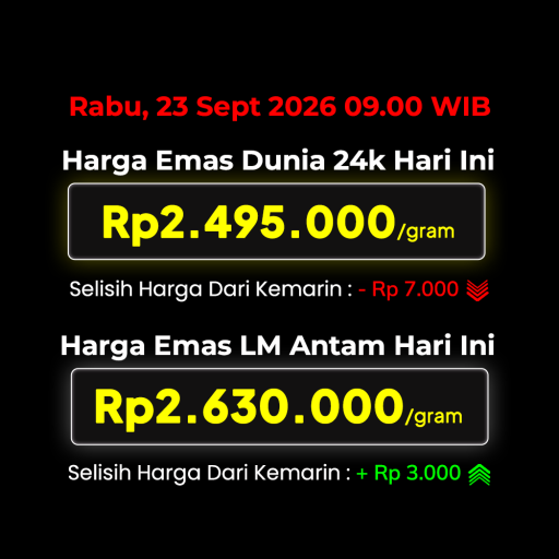 Update Harga Web 23 September